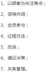 佛山
ISO9000認證原則